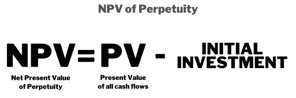 NPV of Perpetuity