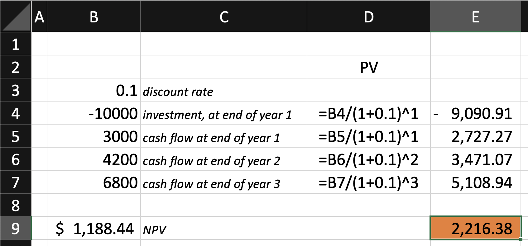 NPV Calculation In Excel Is Wrong